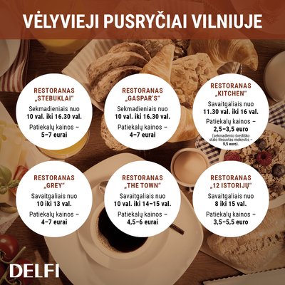 Vėlyvieji pusryčiai