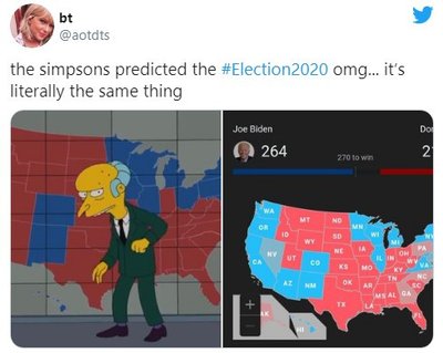 "Simpsonų" kūrėjai vėl nuspėjo ateitį 