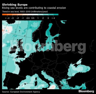 Europa skęsta