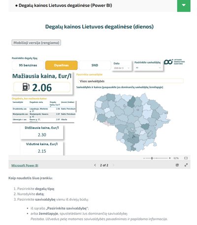 Degalų kainų stebėjimo įrankis