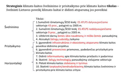 Priemonės, kuriomis bus siekiama mažinti taršą