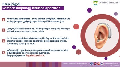 Kaip įsigyti kompensuojamąjį klausos aparatą