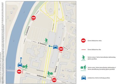 Seimas judėjimo schema