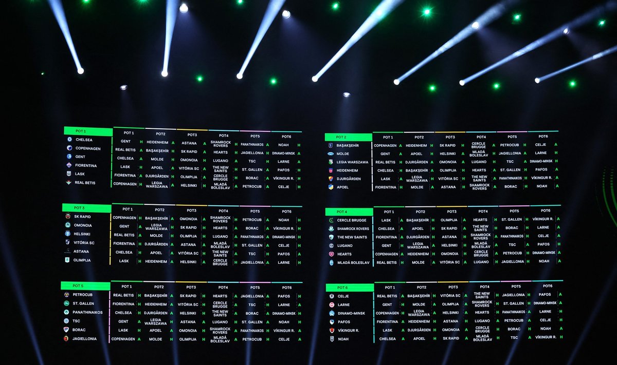 UEFA burtų traukimo procesija Monake