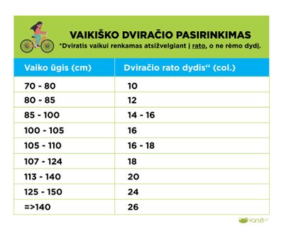 Kaip protingai pasirinkti dviratį pagal ūgį