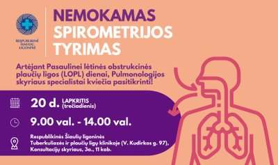 Kvietimas atlikti spirometrijos tyrimą