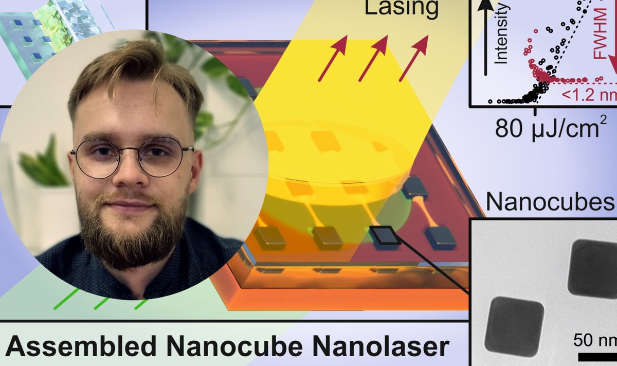 KTU scientists developed a nanolaser: silver nanocubes enable light generation