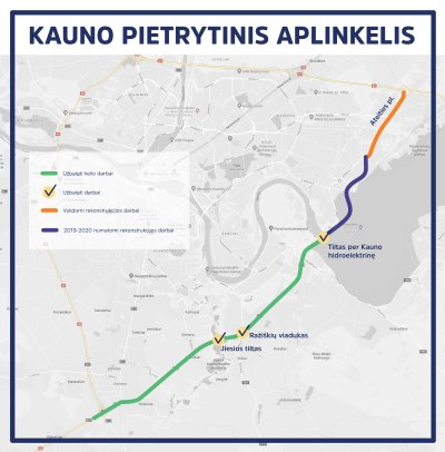 Kauno aplinkelis