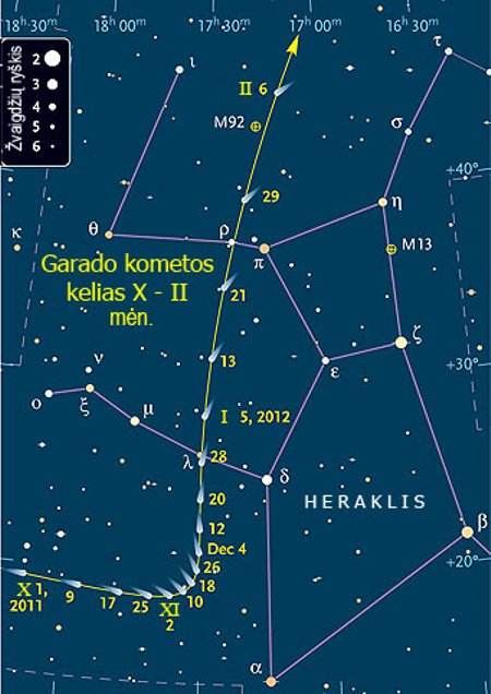 Garado kometos kelias tarp žvaigždžių 2011 spalio – 2012 vasario mėn. (pagal skyandtelescope.com)