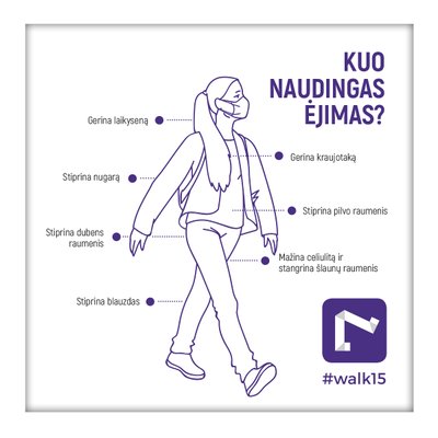 Kuo naudingas ėjimas