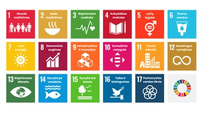 Išversta iš anglų kalbos: https://sdgs.un.org/goals 