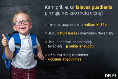 Kam priklauso laisvas pusdienis?