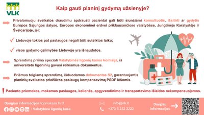 Kaip gauti planinį gydymą užsienyje