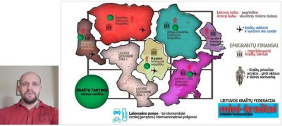 Neostalinistas R. Mažitovas ir jo parengtas Lietuvos išparceliavimo planas. Vietoje „koridoriaus“ – kažkokios „laisvos ekonominės zonos“, dar pavadintos „internacionaliniais gamybos poligonais“