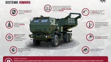 Kaip jau netrukus atrodys Lietuvos kariuomenė: naujasis vadas įspėja apie dvi esmines sąlygas