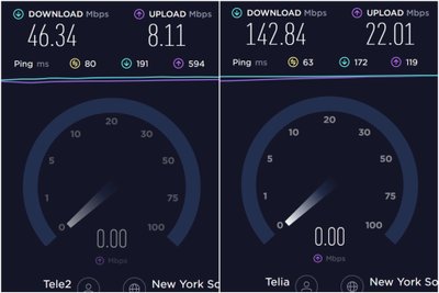 „Speedtest“ rezultatai tarptautiniame tinkle