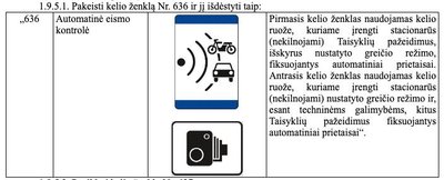 Susisiekimo. ministerija siūlo priimti naujus kelio ženklus