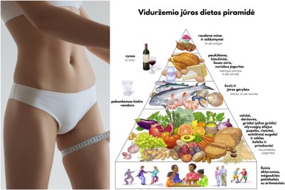 Viduržemio jūros dieta