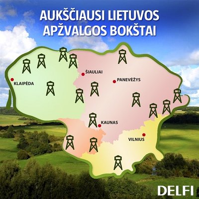 Aukščiausi apžvalgos bokštai