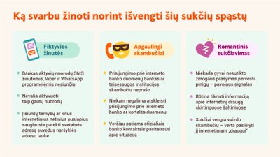 Infografikas