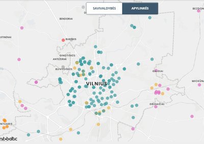 I turas. Savivaldybių tarybų ir merų rinkimai 2023 Vilniuje