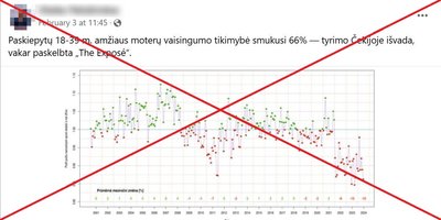 Platinamas melas apie vakcin? nuo COVID-19 ?tak? nevaisingumui