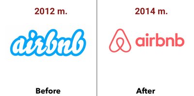 „Airbnb“ prekės ženklo evoliucija