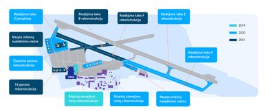 Vilniaus oro uoste atnaujinti riedėjimo takai