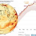 Tarnybos skelbia pavojaus signalą: Žemėje užfiksuota karščiausia diena istorijoje