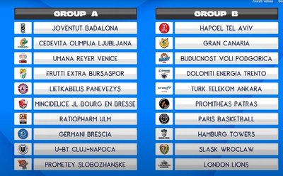 "Eurocup" A ir B grupės