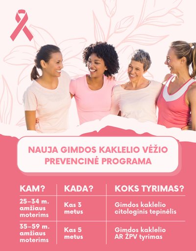 Gimdos kaklelio vėžio prevencinė programa