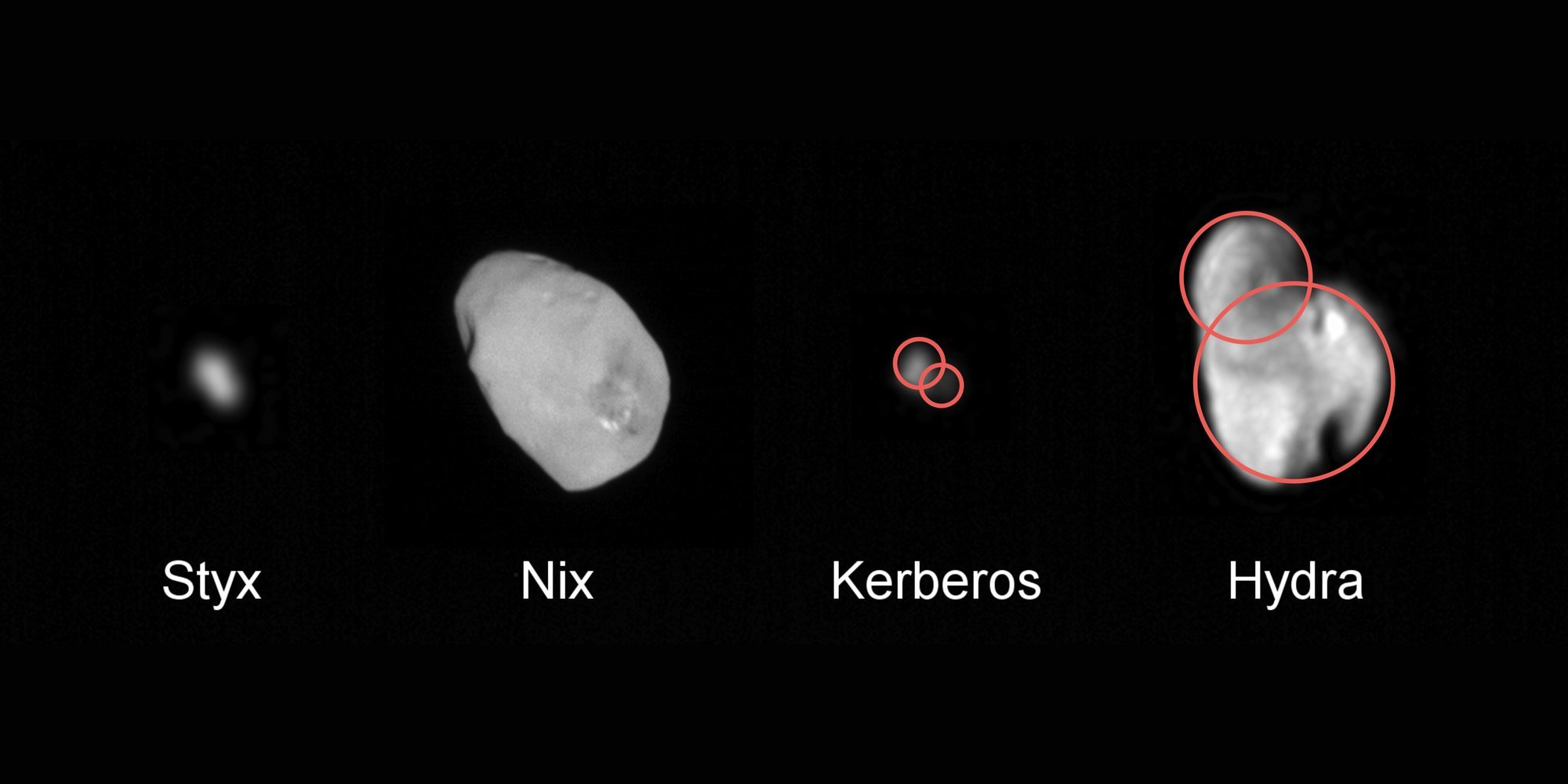 NASA išsiaiškino: Plutono sistema – tikras beprotnamis, kur niekas ...