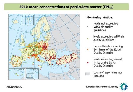 Taip atrodė kietųjų dalelių koncentracija Europoje 2010-aisiais (Raudoni taškai reiškia, jog viršijama Europos institucijų nustatyta dalelių koncentracija) 