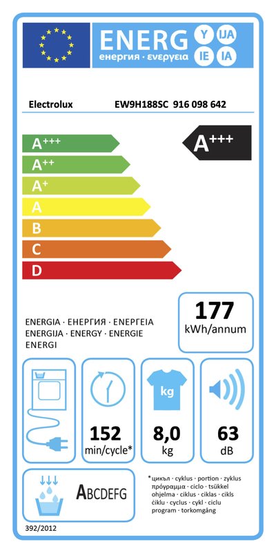 Kaip išsirinkti džiovyklę