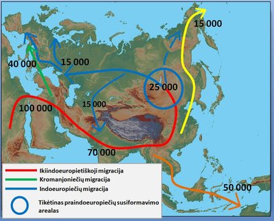 Indoeuropiečių atsiradimas ir migracijos