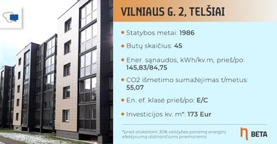 Renovuotas daugiabutis Vilniaus g. 2, Telšiai