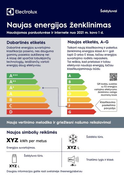 Electrolux informacija