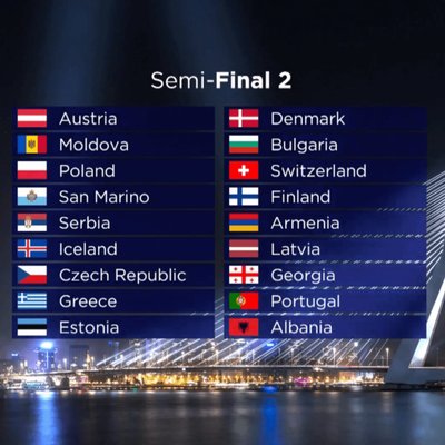 2021-ųjų metų "Eurovizijos" pusfinalis