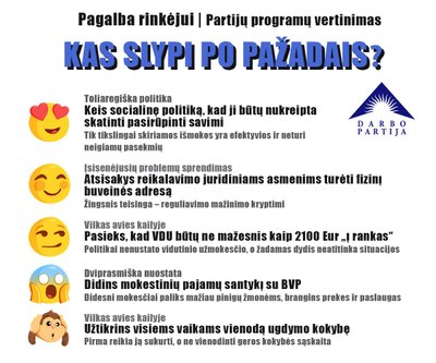 Politinės partijos programos vertinimas