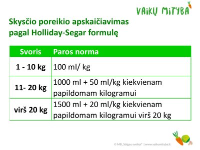 Kiek skysčių reikia vaikams