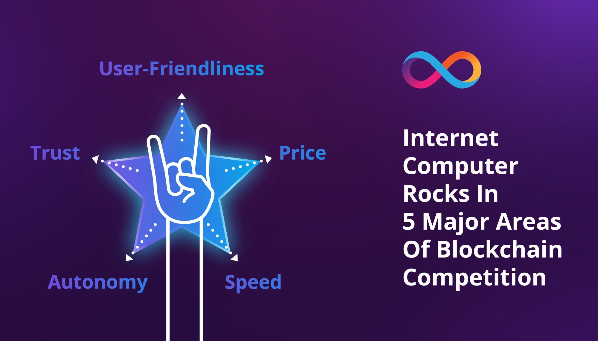 Why Build Horse Carriages when Engines are Available? Embracing Web3 with  ICP | Part I - Delfi EN