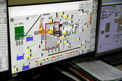 Kauno energija, miesto šilumos tinklo valdymas