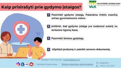 Kaip prisirašyti prie gydymo įstaigos