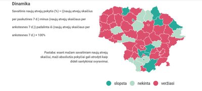 Liepos 22 dienos pandemijos statistiniai duomenys. 