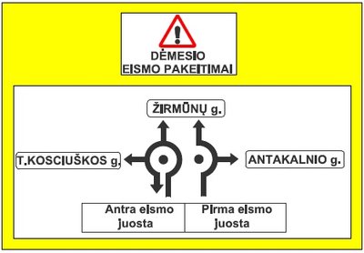 Naujas ženklinimas žiedinėse sankryžose