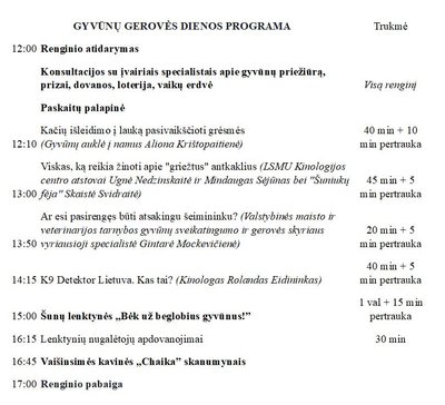 Gyvūnų gerovės diena