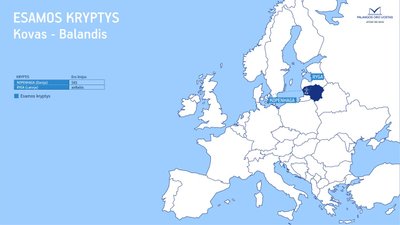 Esamos ir planuojamos kryptys