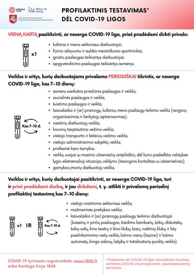 Profilaktiniai PGR tyrimai