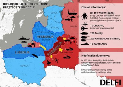 Zapad schema