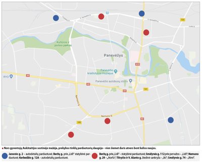 Prekybos centrų bumas Panevėžyje